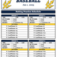 Digital Lineups for Baseball and Softball